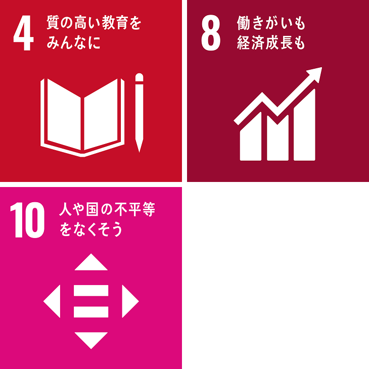 SDGs