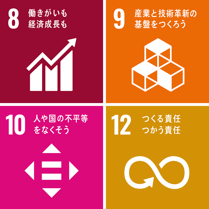 SDGs
